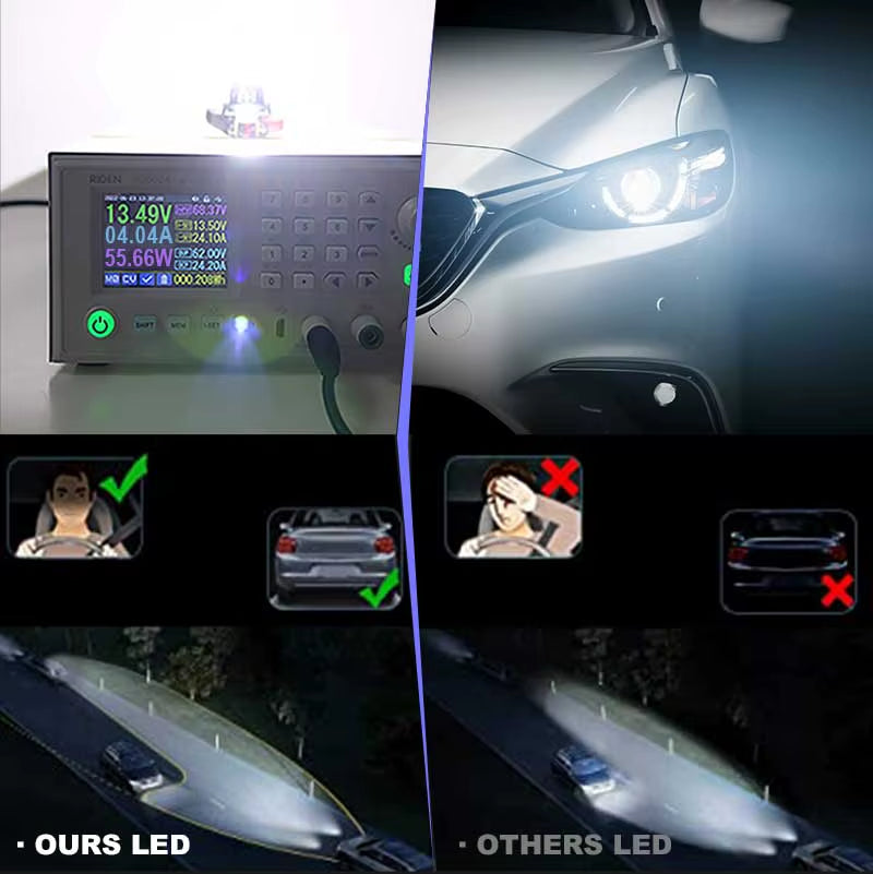 Turbo H7 LED CANBUS Lights 110W 25000Lm Mini Head Lamps 3580 CSP Wireless Car LED Headlight Bulbs with Fan 6000K White 12V