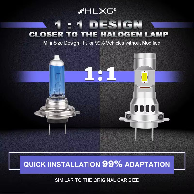 Turbo H7 LED CANBUS Lights 110W 25000Lm Mini Head Lamps 3580 CSP Wireless Car LED Headlight Bulbs with Fan 6000K White 12V